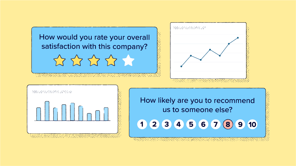 Four methods of measuring customer experience based on feedback and charting customer feedback